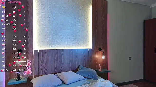 sweetie kathy  online show from February 13, 8:38 am