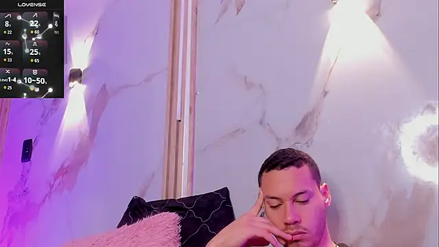 Aron and molly online show from February 26, 12:26 pm