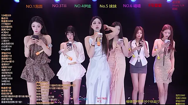 RV-525 online show from January 15, 1:11 am