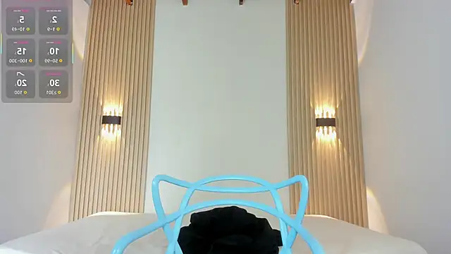 Izelevans online show from February 12, 3:36 pm