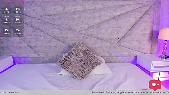 RousSweet- online show from March 25, 9:28 pm