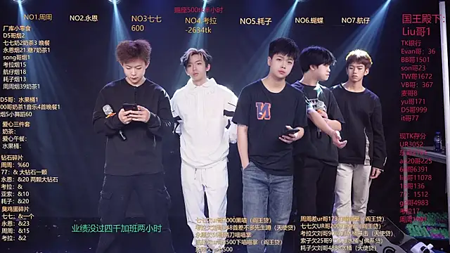 BTS-007 online show from April 6, 11:11 am