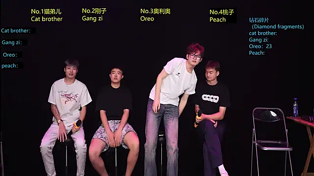 LuckyBoy1314 online show from May 19, 11:50 am