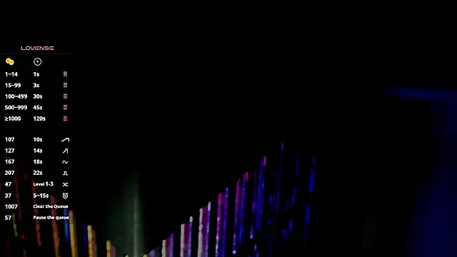 any sophia online show from January 11, 5:07 pm