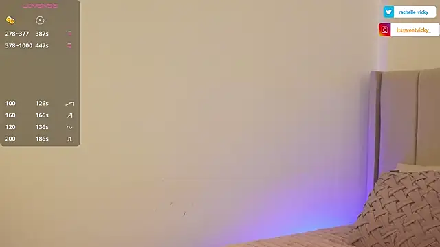 vicky rachell online show from December 4, 2:08 pm