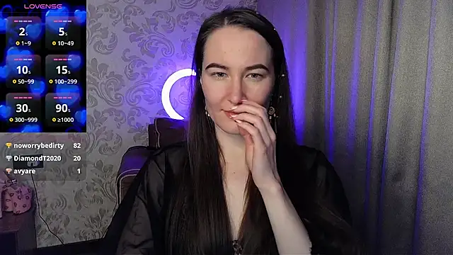 AgnesGraham online show from February 8, 11:07 pm